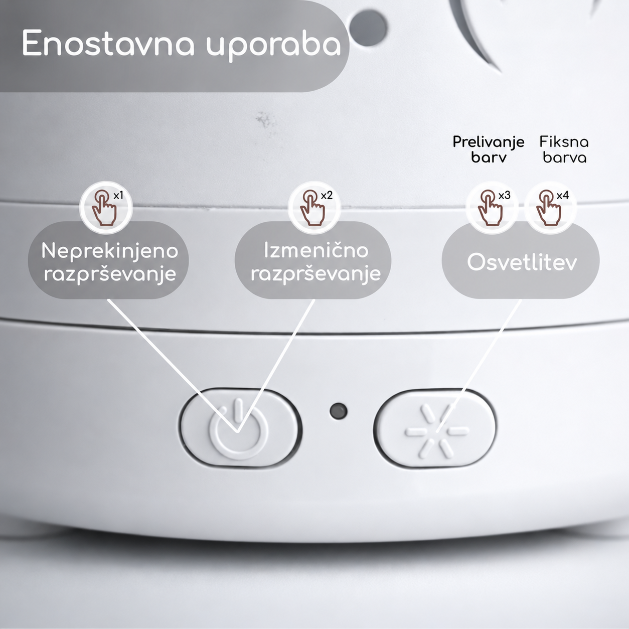 Ultrasonični difuzor eteričnih olj Madrid - Image 7